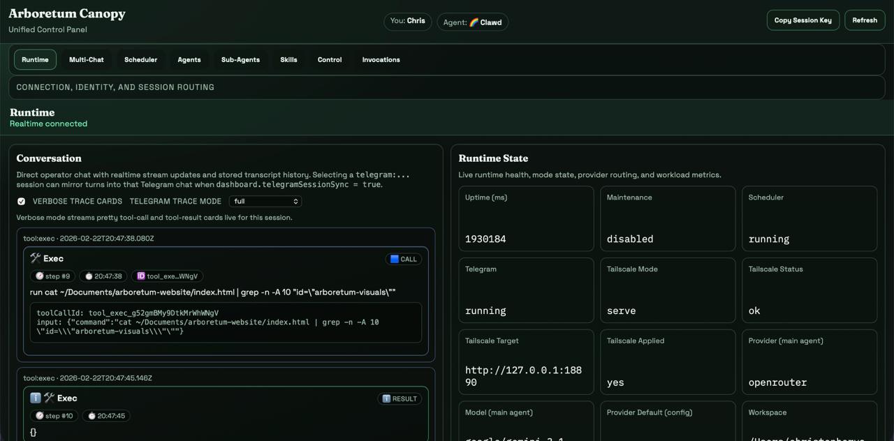 Canopy System Dashboard